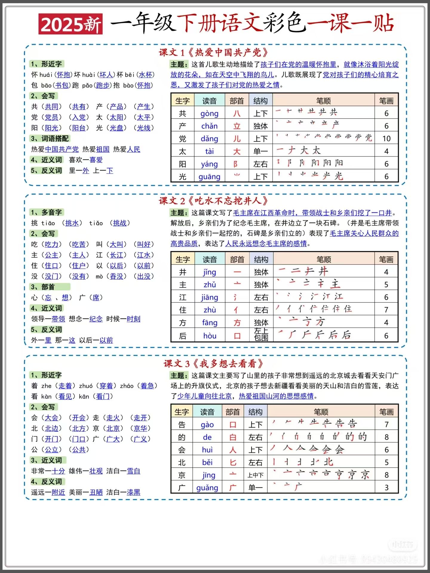 图片[2]燃梦学堂-中小学电子版资料下载：课件/试卷/教案/知识点全覆盖新一年级下册语文彩色一课一贴燃梦学堂-中小学电子版资料下载：课件/试卷/教案/知识点全覆盖燃梦学堂